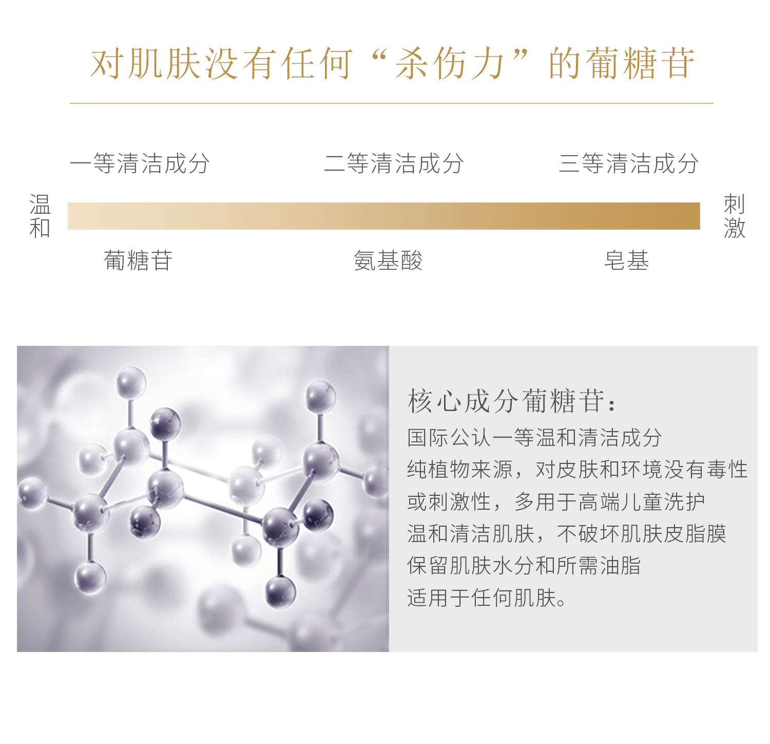 20190319-洁面详情微信公众号-_06.png