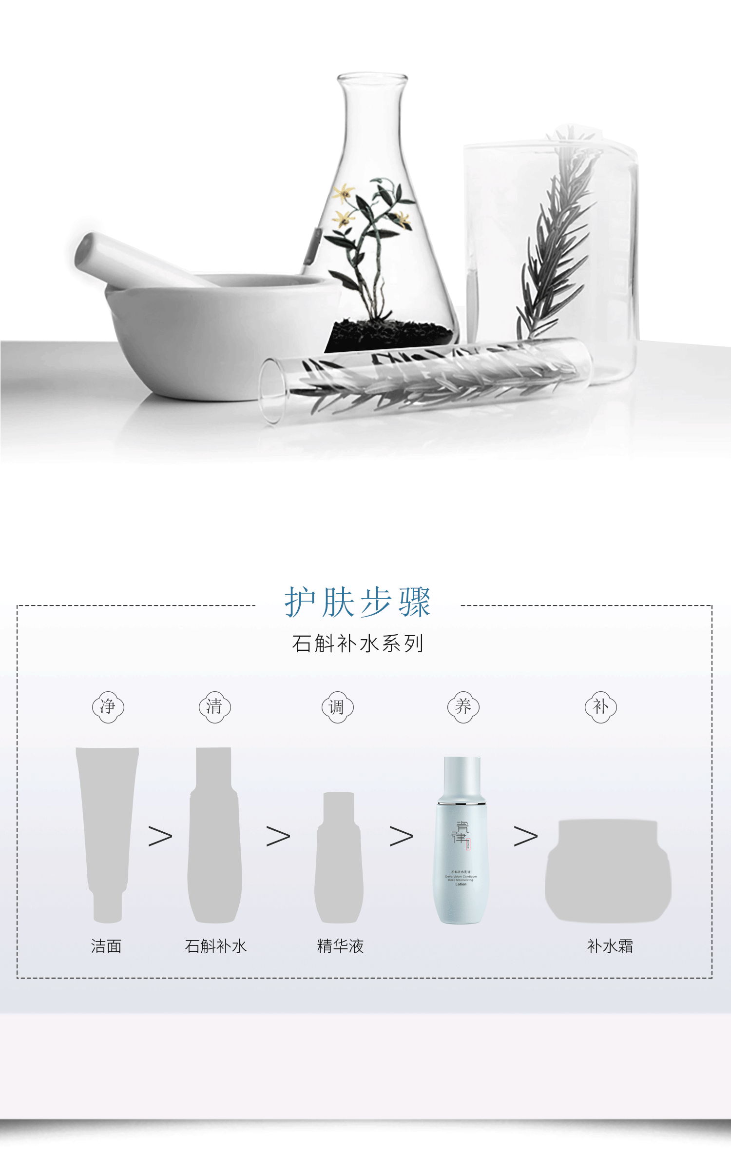20190408-公众号-石斛乳液_09.png