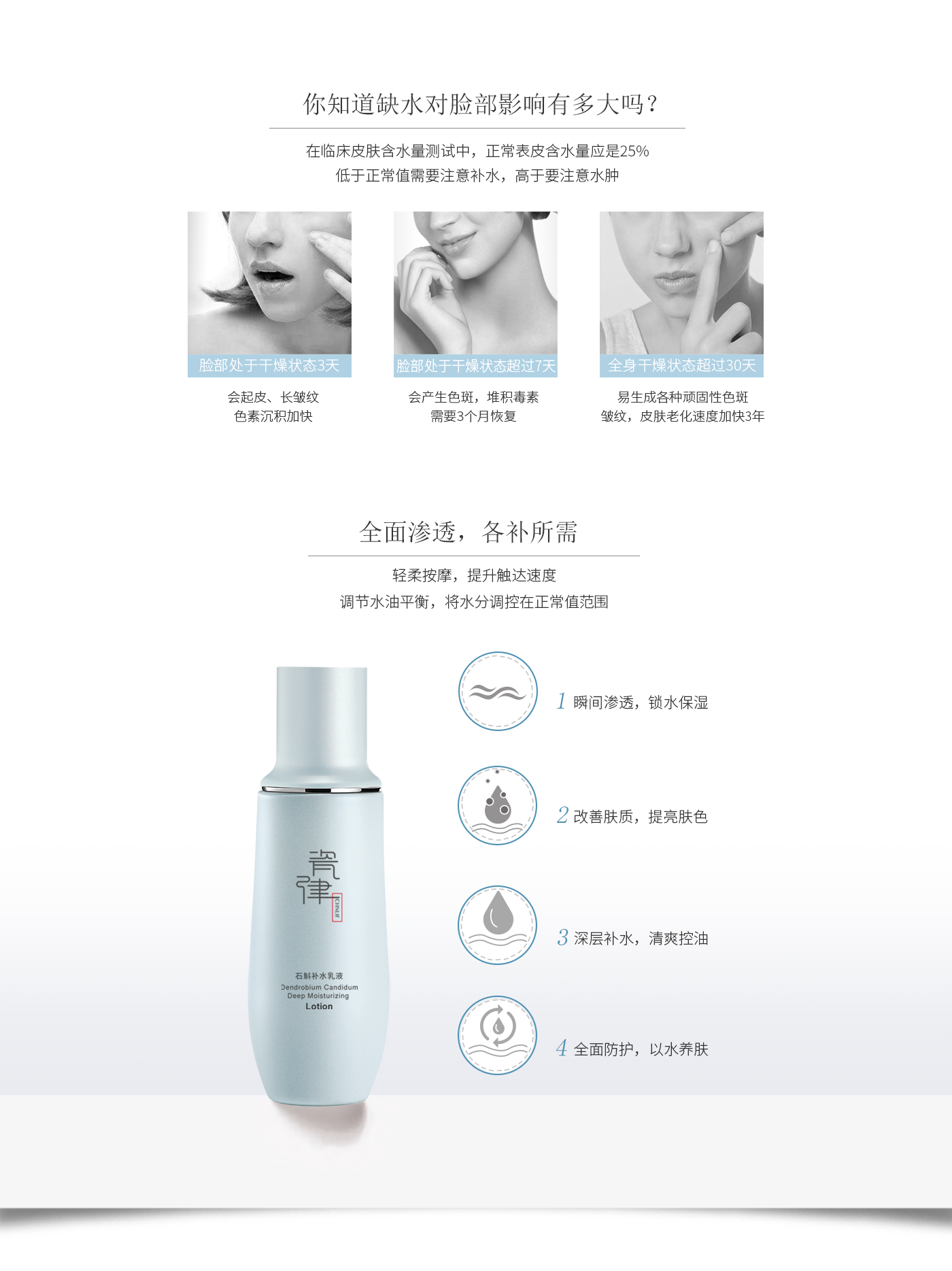 20190420-PC端石斛乳液详情_02.png