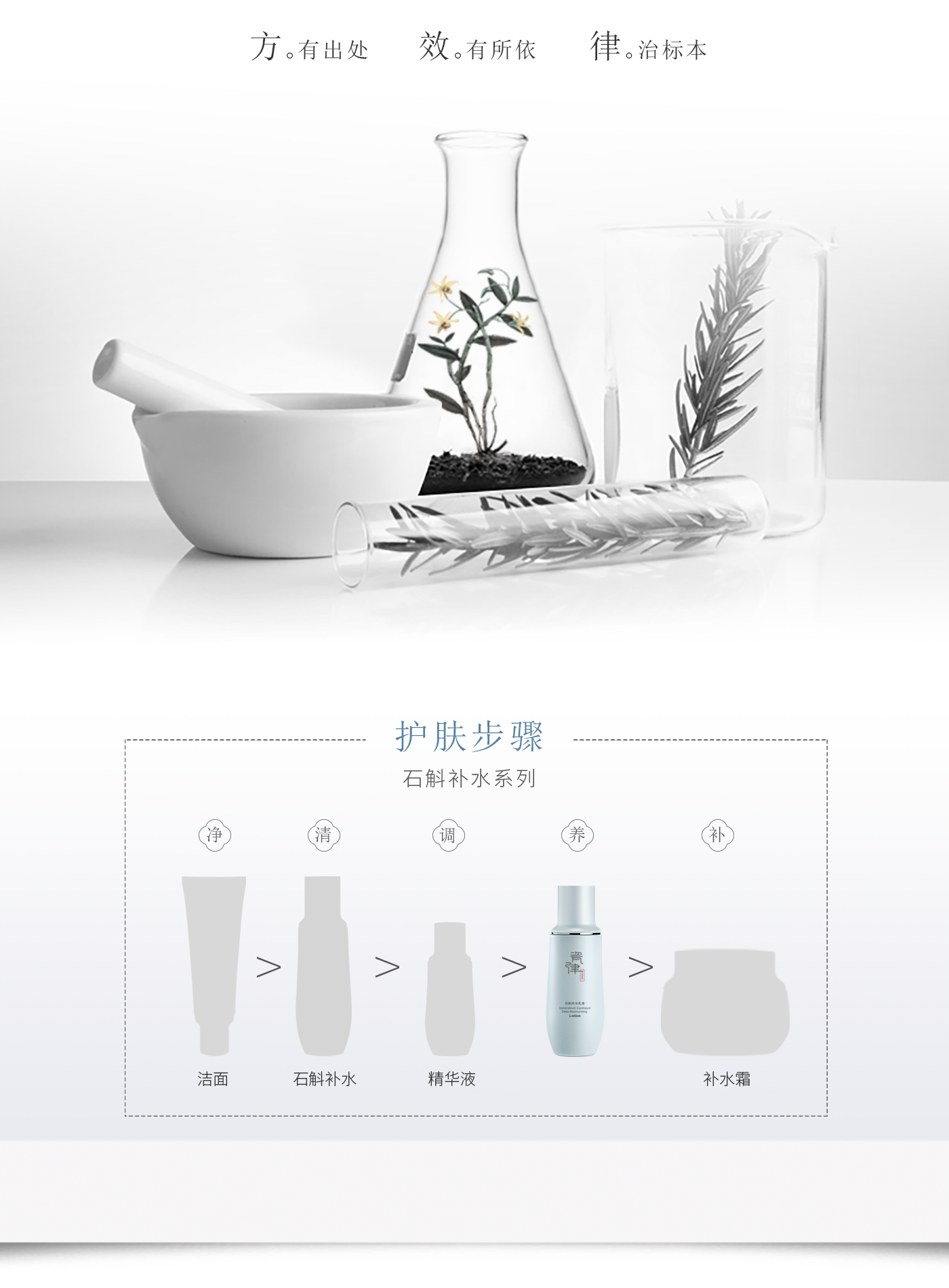 20190420-PC端石斛乳液详情_08.png