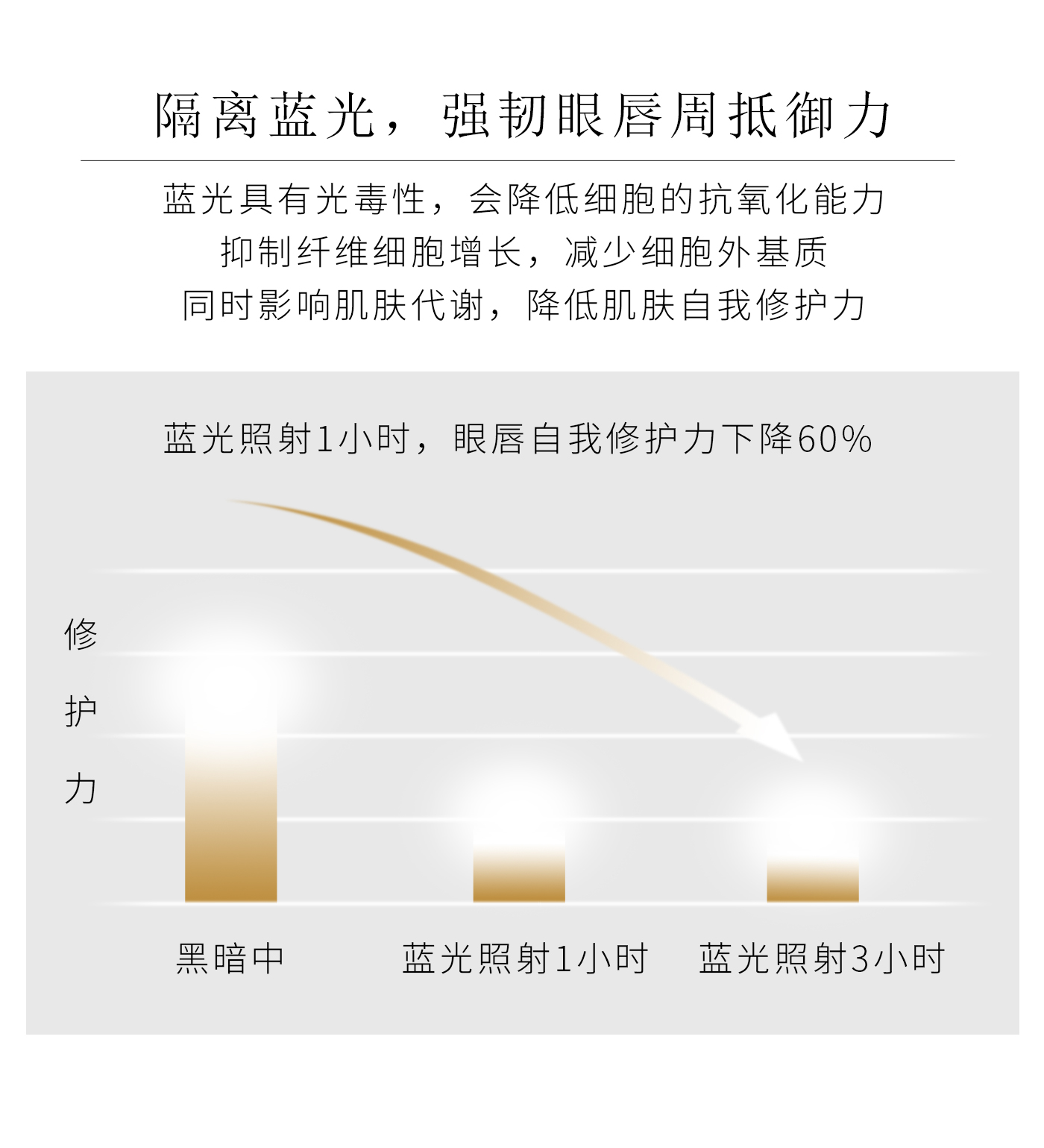 20190518-修护眼唇霜详情_14.jpg